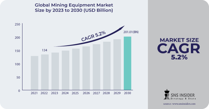 Mining-Equipment-Market