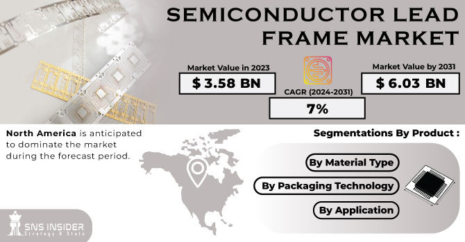 Semiconductor-Lead-Frame-Market-1